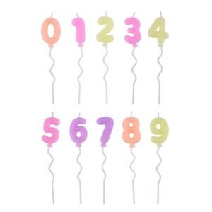 Balloon Number Candles