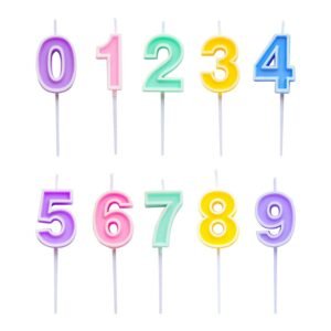 Marcoon Number Candles